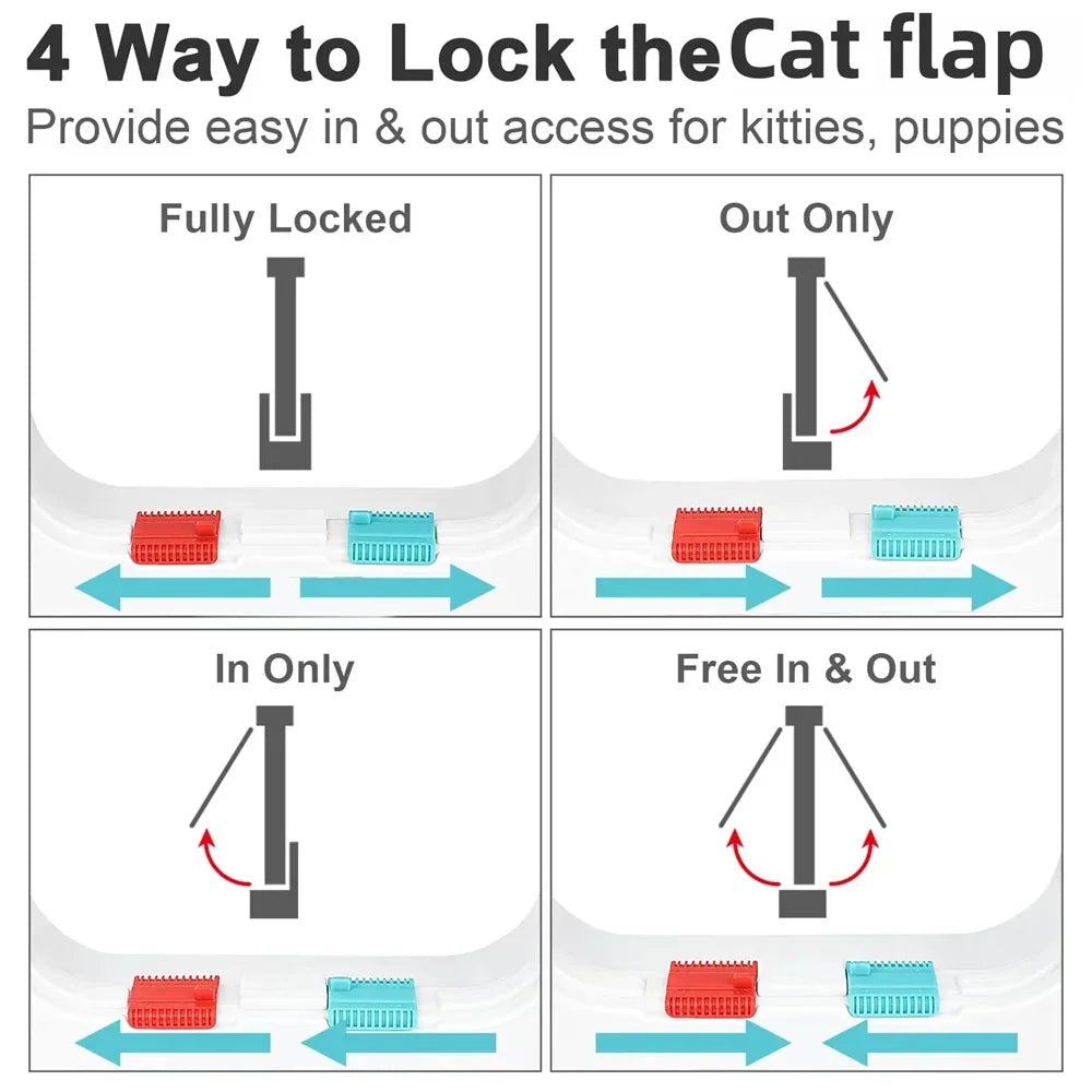 Cat Flap Door for Interior Exterior Doors Windows Magnetic 4 Way Lock ABS Plastic Pet Gate Safety Entry Exit for Cats Dogs